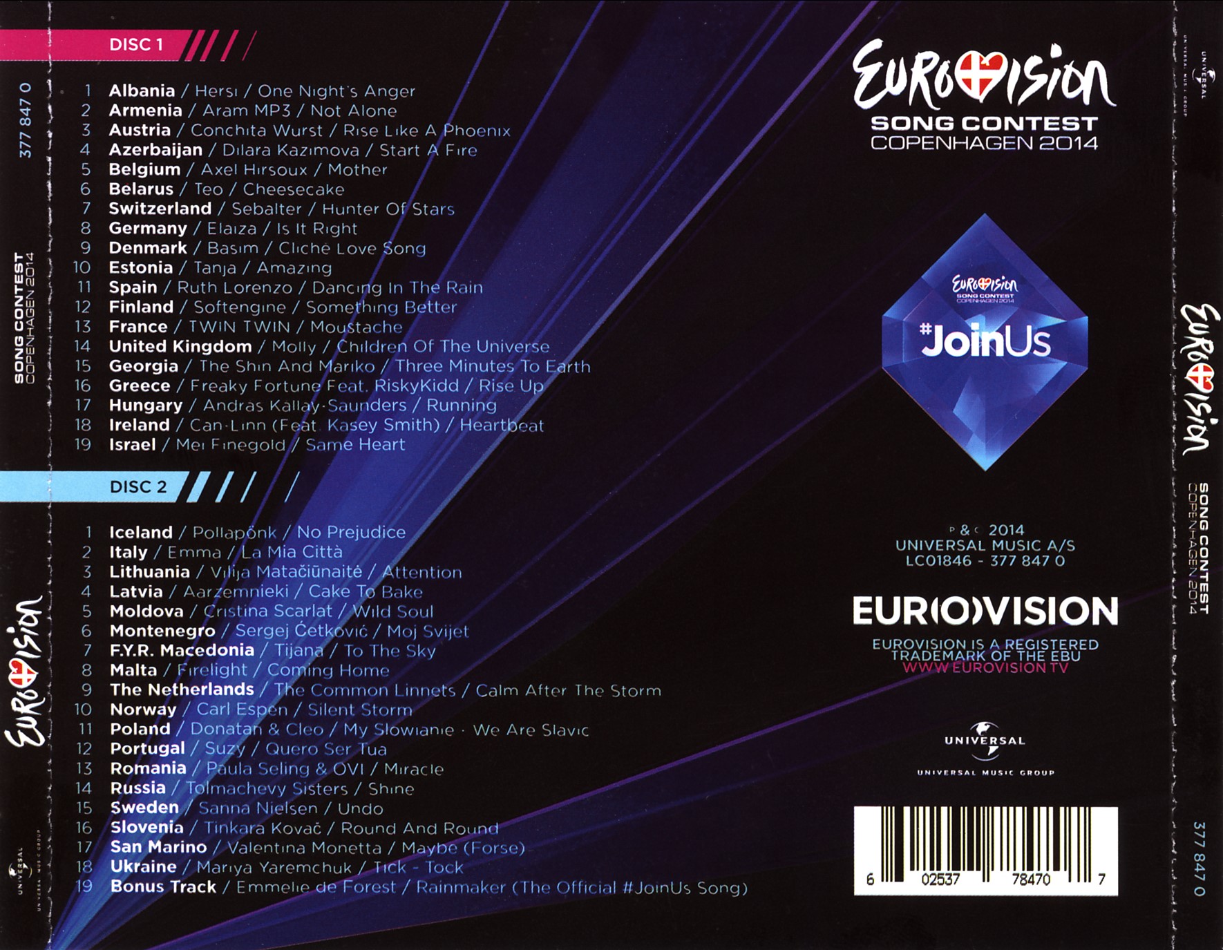 Eurovision Song Contest 2014; Copenhagen join Us : Back